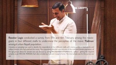 Padman: Perspective of Movie-Goers on Menstrual Health